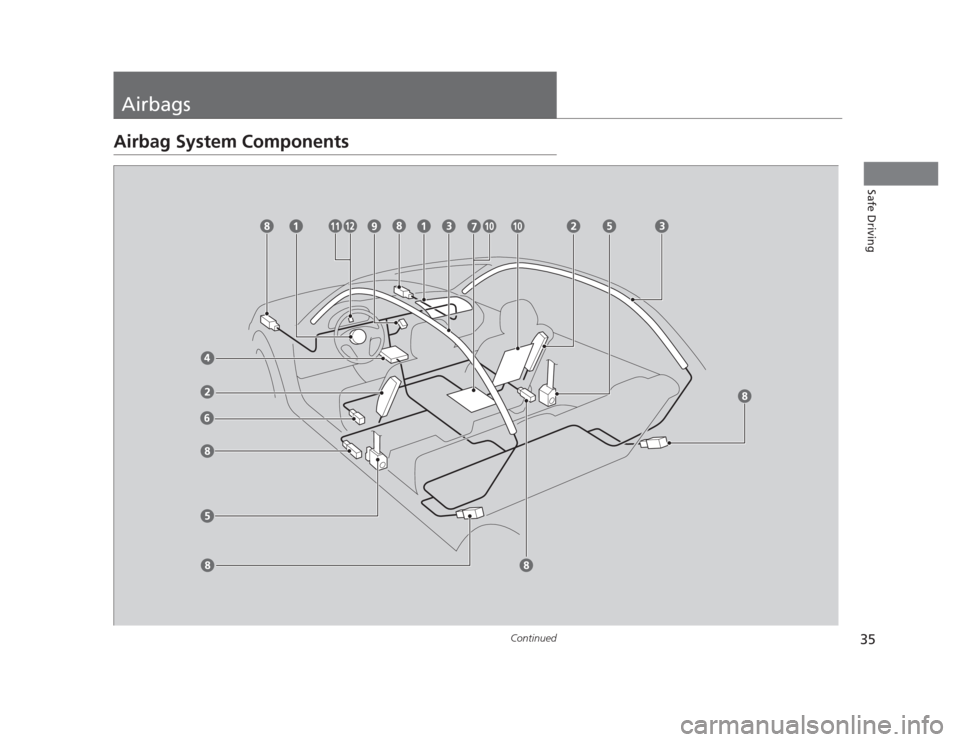 HONDA CIVIC 2012 9.G Owners Manual 35
Continued
Safe Driving
Airbags
Airbag System Components 