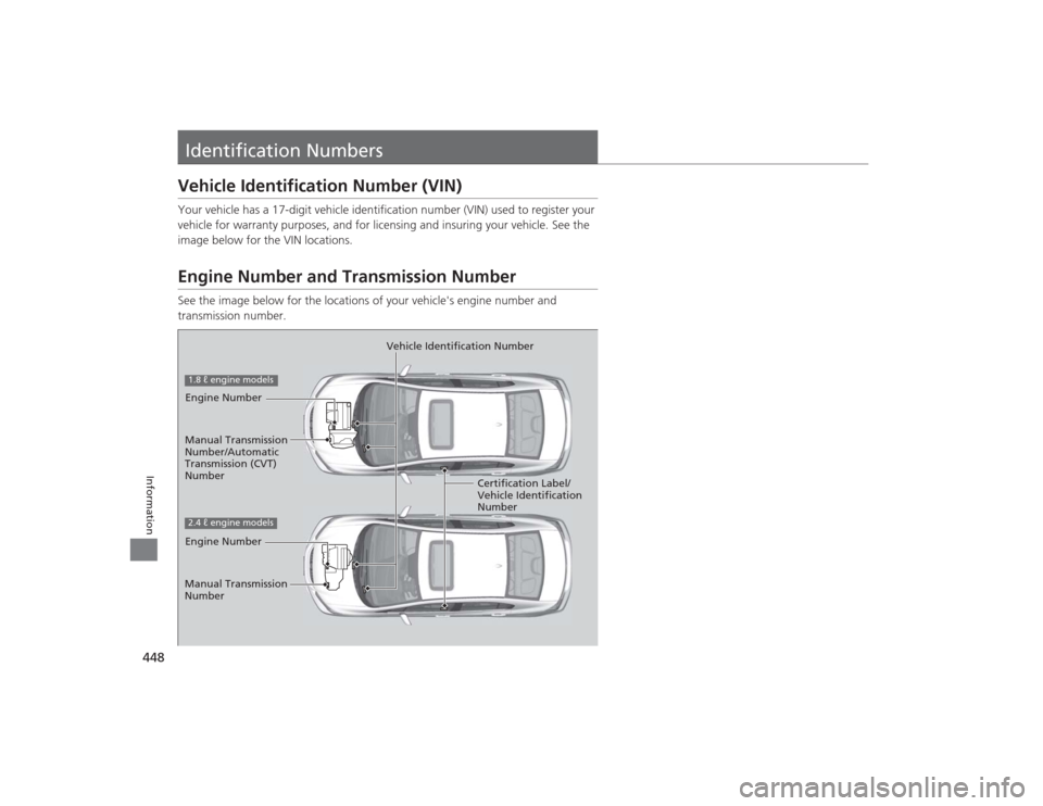 HONDA CIVIC 2014 9.G Owners Manual 448Information
Identification NumbersVehicle Identification Number (VIN)Your vehicle has a 17-digit vehicle identification number (VIN) used to register your 
vehicle for warranty purposes, and for li