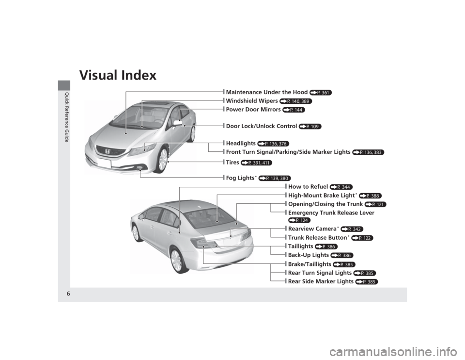 HONDA CIVIC 2014 9.G Owners Manual Visual Index
6Quick Reference Guide
❙Maintenance Under the Hood 
(P 361)
❙Windshield Wipers 
(P 140, 389)
❙Tires 
(P 391, 411)
❙Fog Lights
* (P 139, 380)
❙Door Lock/Unlock Control 
(P 109)
