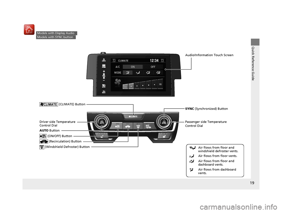 HONDA CIVIC 2016 10.G Owners Manual 19
Quick Reference Guide
Models with Display Audio
Models with SYNC button
Passenger side Temperature 
Control Dial
 (Windshield Defroster) ButtonDriver side Temperature 
Control Dial  (Recirculation)