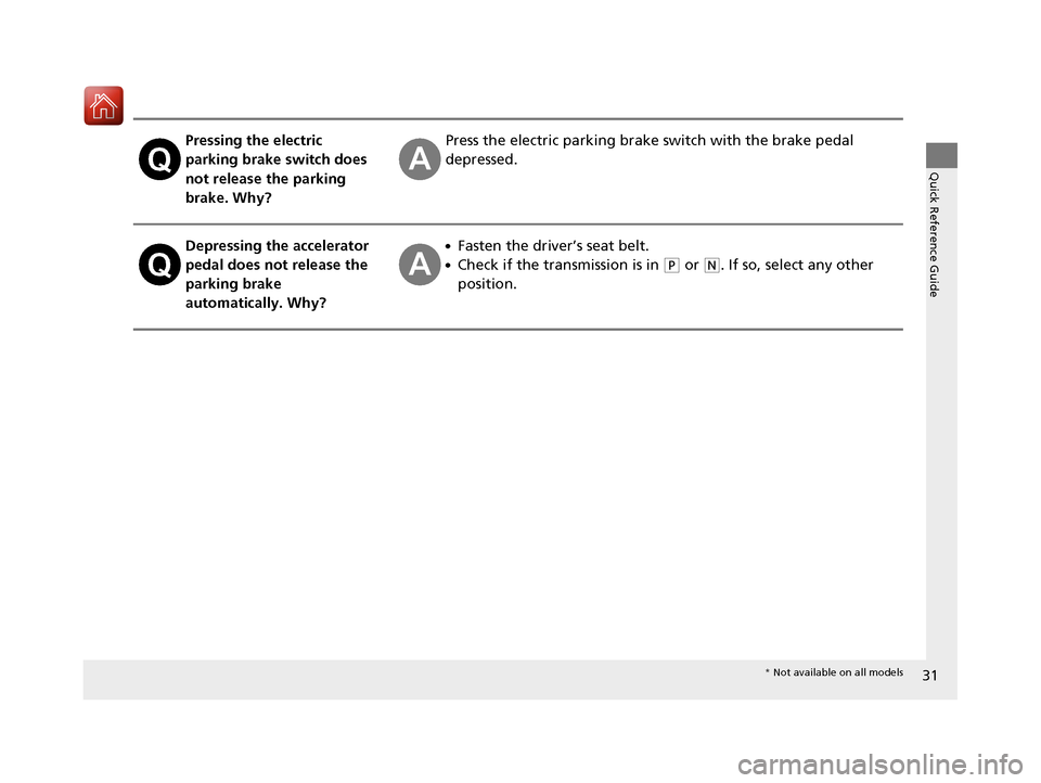 HONDA CIVIC 2017 10.G Owners Manual 31
Quick Reference Guide
Pressing the electric 
parking brake switch does 
not release the parking 
brake. Why?Press the electric parking brake switch with the brake pedal 
depressed.
Depressing the a