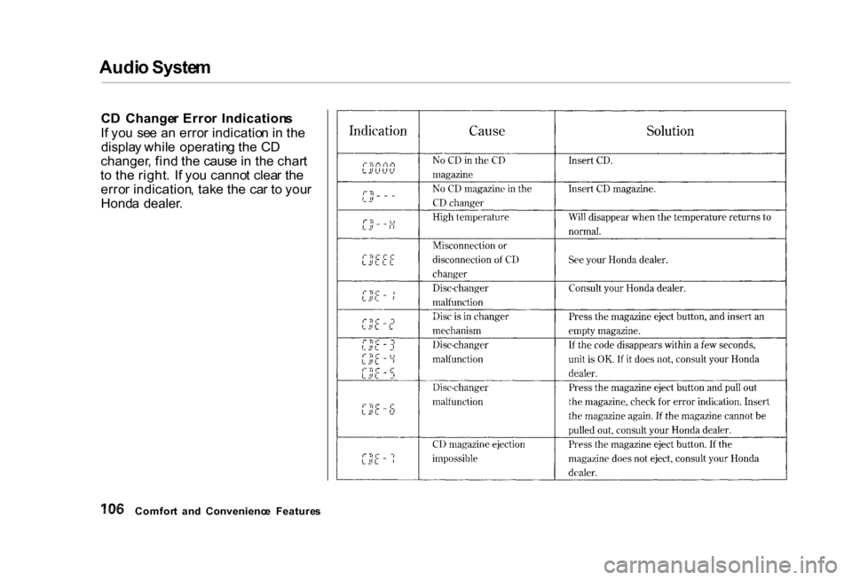 HONDA CIVIC COUPE 2000 7.G Owners Manual Audi
o Syste m

C D  Change r Erro r  Indication s
I f yo u  se e a n erro r indicatio n in  th e
displa y whil e  operatin g th e C D
changer , fin d th e  caus e in  th e char t
t o  th e right .  I