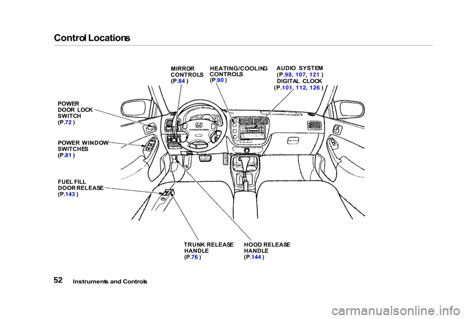 HONDA CIVIC COUPE 2000 7.G Owners Manual 
Contro
l Location s

MIRROR
CONTROL S

(P. 84 ) HEATING/COOLIN
G
CONTROL S

(P. 90 ) AUDI
O  SYSTE M
(P. 98, 107 , 121  )
DIGITA L  CLOC K
(P. 101 , 112 ,  126  )
POWE R
DOO R  LOC K
SWITC H
(P. 72 )
