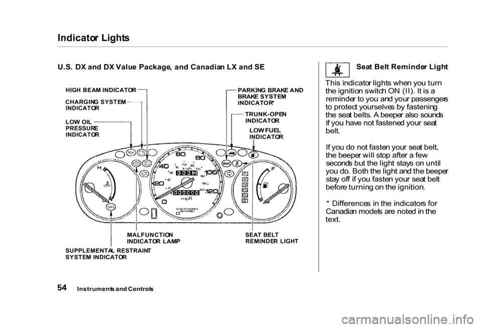 HONDA CIVIC COUPE 2000 7.G Owners Manual Indicato
r Light s

U.S .  D X an d D X Valu e  Package ,  an d Canadia n L X an d S E
 Sea
t Bel t Reminde r Ligh t

Thi s indicato r light s whe n yo u tur n
th e ignitio n switc h O N (II) . I t i 