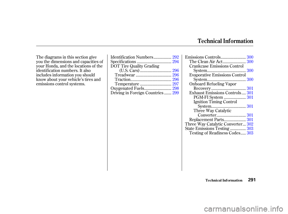 HONDA CIVIC COUPE 2001 7.G Owners Manual Thediagramsinthissectiongive
you the dimensions and capacities of
your Honda, and the locations of the
identif ication numbers. It also
includes inf ormation you should
know about your vehicle’s tir HONDA CIVIC COUPE 2001 7.G Owners Manual Thediagramsinthissectiongive
you the dimensions and capacities of
your Honda, and the locations of the
identif ication numbers. It also
includes inf ormation you should
know about your vehicle’s tir