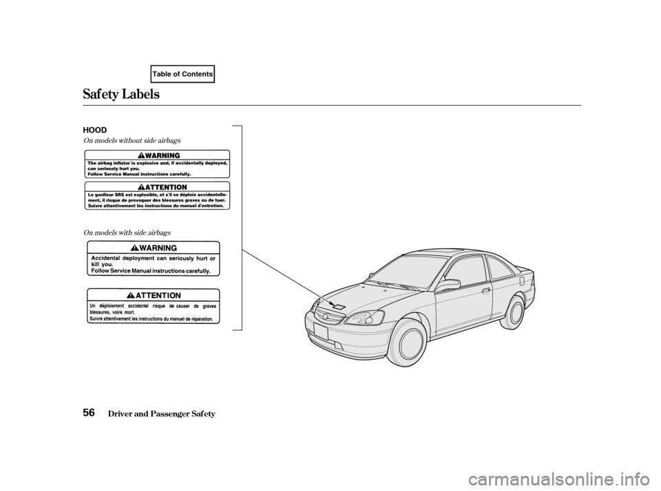 HONDA CIVIC COUPE 2001 7.G Owners Manual On models without side airbagsOn models with side airbags
Saf ety L abels
Driver and Passenger Saf ety56
HOOD 