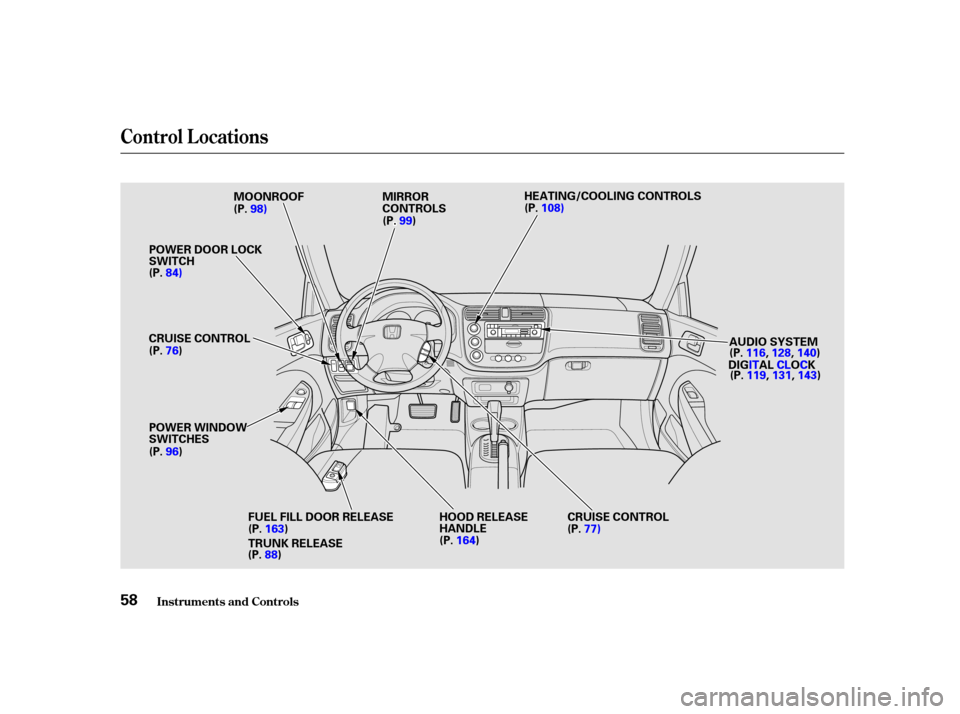 HONDA CIVIC COUPE 2001 7.G Owners Manual Control L ocations
Inst rument s and Cont rols58
(
(P
P .
.8888 )
) A
A
U
UD DI
IOO S
SYYSSTTE
EM
M
D
D I
IGGIITT A
AL
L CCLL O
OCCK K
H
H
E
EA
A T
TI
INNG G//C
CO OO OLLIINNG G C
COON NTTR
RO OL LSS
