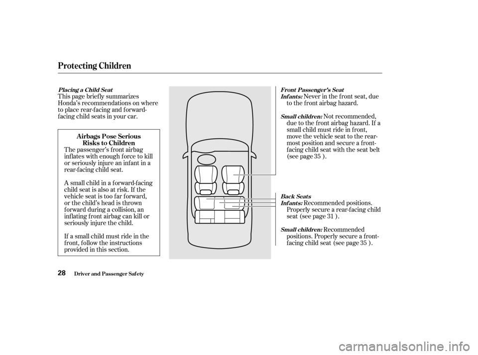HONDA CIVIC COUPE 2002 7.G Owners Manual This page brief ly summarizes
Honda’s recommendations on where
to place rear-facing and forward-
f acing child seats in your car.Never in the f ront seat, due
to the f ront airbag hazard.
The passe HONDA CIVIC COUPE 2002 7.G Owners Manual This page brief ly summarizes
Honda’s recommendations on where
to place rear-facing and forward-
f acing child seats in your car.Never in the f ront seat, due
to the f ront airbag hazard.
The passe