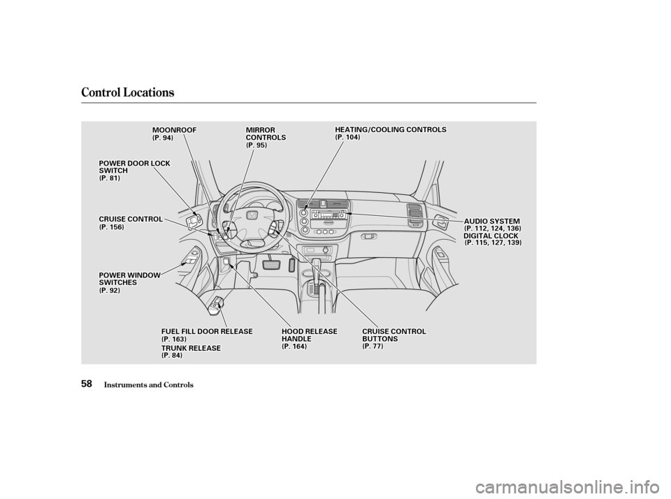HONDA CIVIC COUPE 2002 7.G Owners Manual Control L ocations
Inst rument s and Cont rols58
AAUUDDIIOOSSYYSSTTEEMM
DDIIGGIITTAALLCCLLOOCCKK
HHEEAATTIINNGG//CCOOOOLLIINNGGCCOONNTTRROOLLSS
((PP..7777))
CCRRUUIISSEECCOONNTTRROOLL
PPOOWWEERRDDOOOO