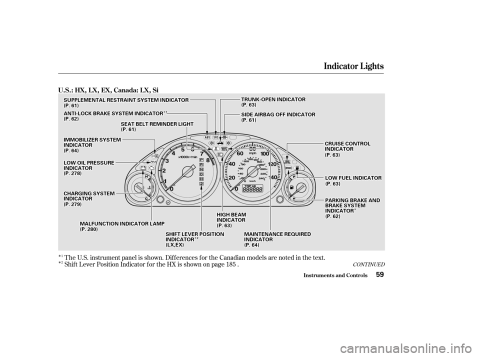 HONDA CIVIC COUPE 2002 7.G Owners Manual ÎÎ
ÎÎ
ÎÎ
Î Î
CONT INUED
12The U.S. instrument panel is shown. Dif f erences f or the Canadian models are noted in the text.
Shif t Lever Position Indicator f or the HX is shown on page HONDA CIVIC COUPE 2002 7.G Owners Manual ÎÎ
ÎÎ
ÎÎ
Î Î
CONT INUED
12The U.S. instrument panel is shown. Dif f erences f or the Canadian models are noted in the text.
Shif t Lever Position Indicator f or the HX is shown on page