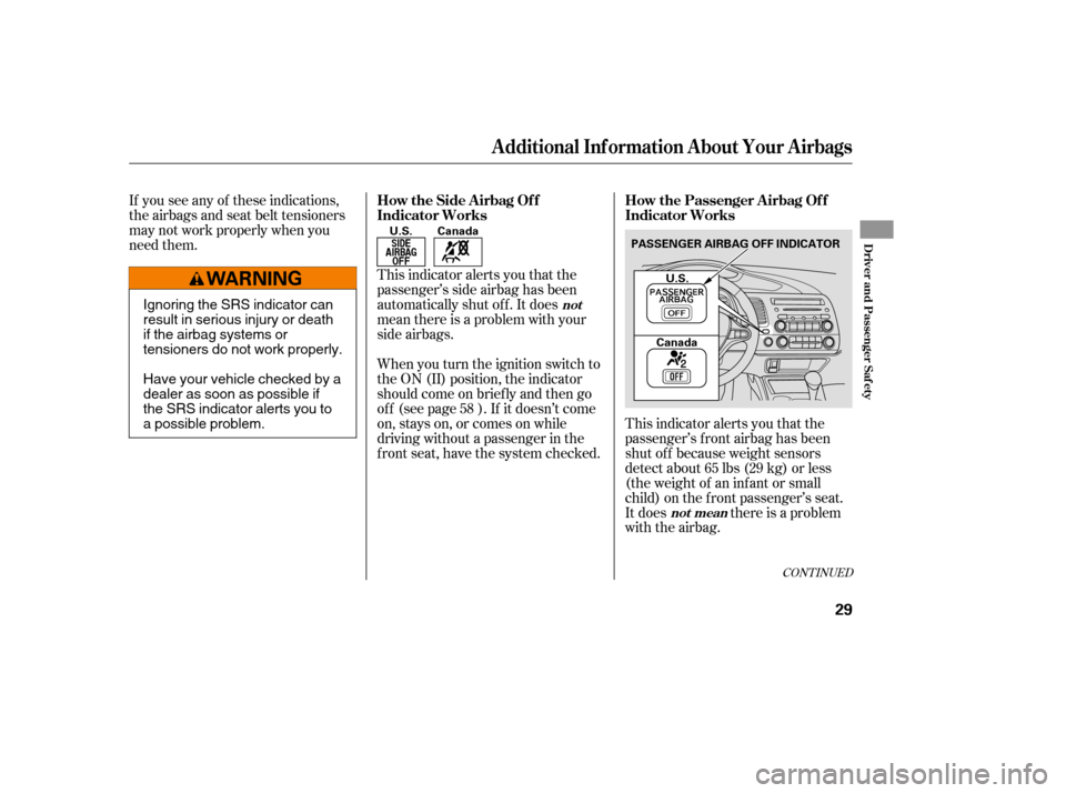 HONDA CIVIC COUPE 2008 8.G Owners Manual This indicator alerts you that the 
passenger’s side airbag has been
automatically shut off. It does
mean there is a problem with your
side airbags.
If you see any of these indications,
the airbags 
