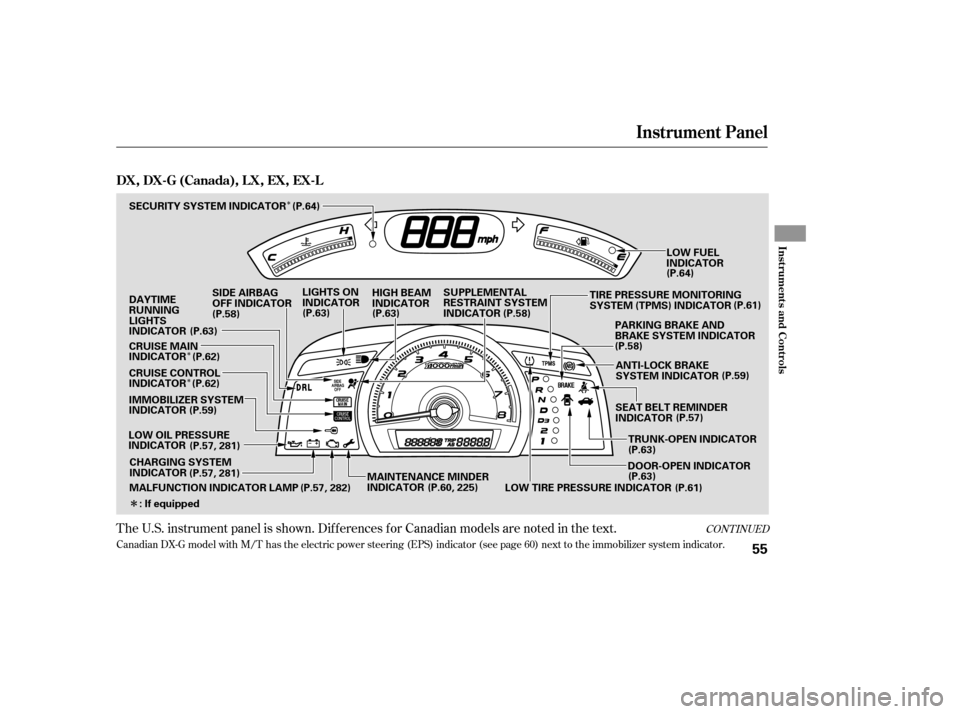 HONDA CIVIC COUPE 2008 8.G Owners Manual Î
Î
Î
Î
CONT INUED
Canadian DX-G model with M/T has the electric power steering (EPS) indicator (see page 60 ) next to the immobilizer system indicator.
The U.S. instrument panel is shown. Dif HONDA CIVIC COUPE 2008 8.G Owners Manual Î
Î
Î
Î
CONT INUED
Canadian DX-G model with M/T has the electric power steering (EPS) indicator (see page 60 ) next to the immobilizer system indicator.
The U.S. instrument panel is shown. Dif