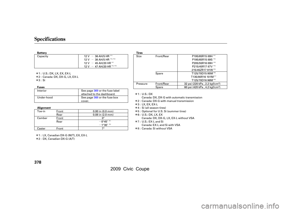 HONDA CIVIC COUPE 2009 8.G Owners Manual µ
µ
Î
Î
Î
µ
µ
µ
µ
Î
Î Î
Î
Î
Î
Î
Î
Î
Î
Î
Î
Î
ÎÎ
ÎÎ
Î
Î
Î
Î
Î
Î
Î
Î Î
Specif ications
378
Battery
Fuses
Alignment
Tires
P1 HONDA CIVIC COUPE 2009 8.G Owners Manual µ
µ
Î
Î
Î
µ
µ
µ
µ
Î
Î Î
Î
Î
Î
Î
Î
Î
Î
Î
Î
Î
ÎÎ
ÎÎ
Î
Î
Î
Î
Î
Î
Î
Î Î
Specif ications
378
Battery
Fuses
Alignment
Tires
P1