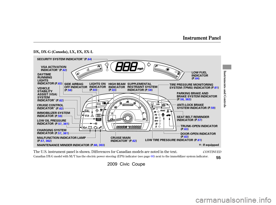 HONDA CIVIC COUPE 2009 8.G Owners Manual
Î
Î Î
Î Î
Î
CONT INUED
Canadian DX-G model with M/T has the electric power steering (EPS) indicator (see page60) next to the immobilizer system indicator.
The U.S. instrument panel is sho HONDA CIVIC COUPE 2009 8.G Owners Manual
Î
Î Î
Î Î
Î
CONT INUED
Canadian DX-G model with M/T has the electric power steering (EPS) indicator (see page60) next to the immobilizer system indicator.
The U.S. instrument panel is sho