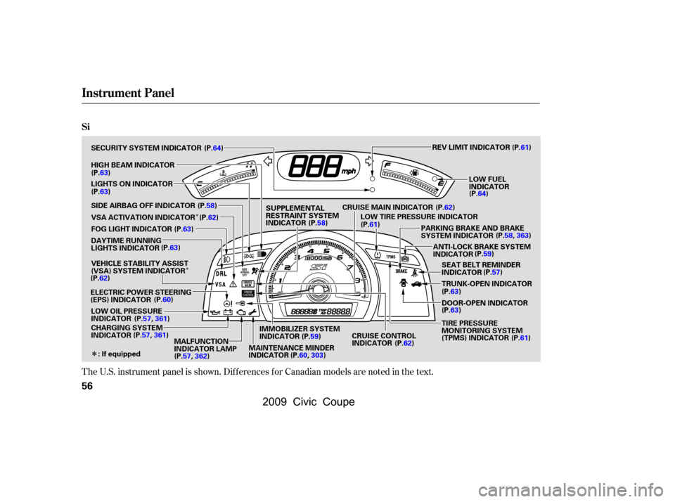 HONDA CIVIC COUPE 2009 8.G Owners Manual Î
ÎÎ
The U.S. instrument panel is shown. Dif f erences f or Canadian models are noted in the text.
Instrument Panel
Si
56
REV LIMIT INDICATOR
DOOR-OPEN INDICATOR
ANTI-LOCK BRAKE SYSTEM
INDICATO HONDA CIVIC COUPE 2009 8.G Owners Manual Î
ÎÎ
The U.S. instrument panel is shown. Dif f erences f or Canadian models are noted in the text.
Instrument Panel
Si
56
REV LIMIT INDICATOR
DOOR-OPEN INDICATOR
ANTI-LOCK BRAKE SYSTEM
INDICATO