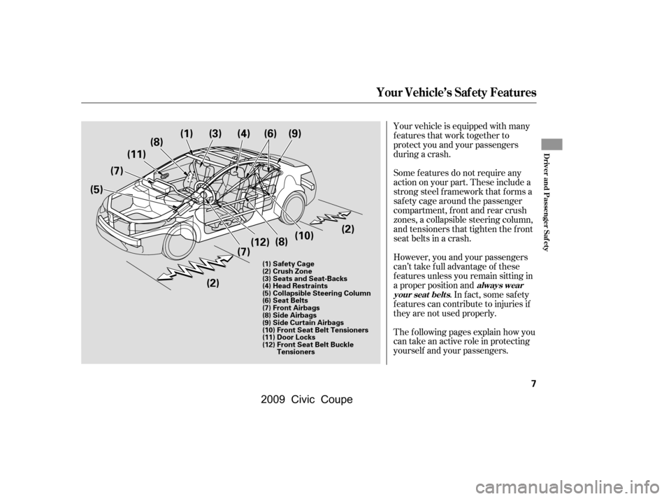 HONDA CIVIC COUPE 2009 8.G Owners Manual Your vehicle is equipped with many
features that work together to
protect you and your passengers
during a crash.
However, you and your passengers
can’t take f ull advantage of these
f eatures HONDA CIVIC COUPE 2009 8.G Owners Manual Your vehicle is equipped with many
features that work together to
protect you and your passengers
during a crash.
However, you and your passengers
can’t take f ull advantage of these
f eatures