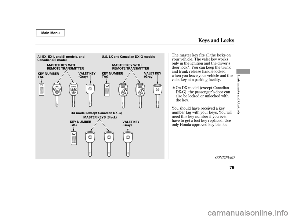 HONDA CIVIC COUPE 2011 8.G Owners Manual Î
Î
The master key fits all the locks on 
your vehicle. The valet key works
only in the ignition and the driver’s
door lock . You can keep the trunk
and trunk release handle locked
when you leav