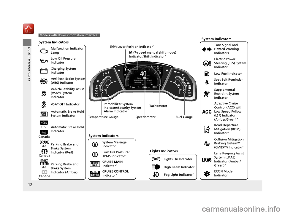 HONDA CIVIC COUPE 2016 10.G Owners Manual 12
Quick Reference GuideSystem IndicatorsMalfunction Indicator Lamp Low Oil Pressure
Indicator
Charging System
Indicator
Anti-lock Brake System (ABS ) Indicator
Vehicle Stability Assist
(VSA HONDA CIVIC COUPE 2016 10.G Owners Manual 12
Quick Reference GuideSystem IndicatorsMalfunction Indicator Lamp Low Oil Pressure
Indicator
Charging System
Indicator
Anti-lock Brake System (ABS ) Indicator
Vehicle Stability Assist
(VSA
