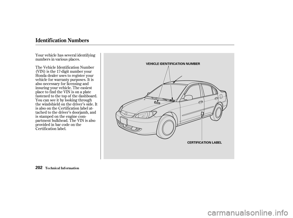 HONDA CIVIC HYBRID 2004 7.G Owners Manual The Vehicle Identif ication Number
(VIN) is the 17-digit number your
Honda dealer uses to register your
vehicle f or warranty purposes. It is
also necessary f or licensing and
insuring your vehicle. T