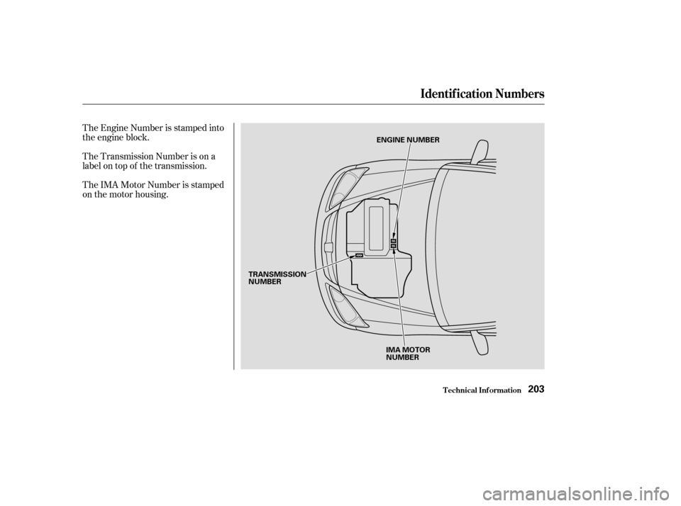 HONDA CIVIC HYBRID 2004 7.G Owners Manual The Engine Number is stamped into
the engine block.
The Transmission Number is on a
label on top of the transmission.
The IMA Motor Number is stamped
on the motor housing.
Identif ication Numbers
T ec