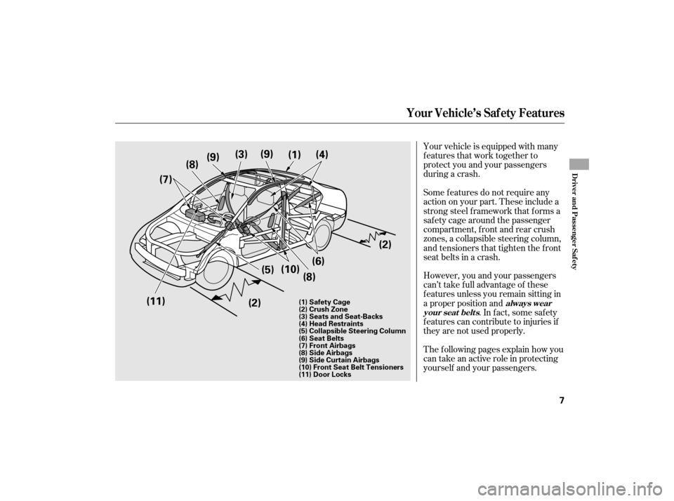 HONDA CIVIC HYBRID 2007 8.G Owners Manual Your vehicle is equipped with many
features that work together to
protect you and your passengers
during a crash.
However, you and your passengers
can’t take full advantage of these
f eatures unless HONDA CIVIC HYBRID 2007 8.G Owners Manual Your vehicle is equipped with many
features that work together to
protect you and your passengers
during a crash.
However, you and your passengers
can’t take full advantage of these
f eatures unless