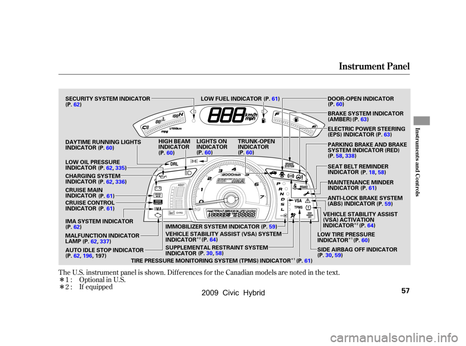 HONDA CIVIC HYBRID 2009 8.G Owners Manual Î
Î
Î
Î
Î 
Î 
The U.S. instrument panel is shown. Dif f erences f or the Canadian models are noted in the text.
Optional in U.S.
1: 
2: If equipped
Instrument Panel
Inst rument s and Cont 