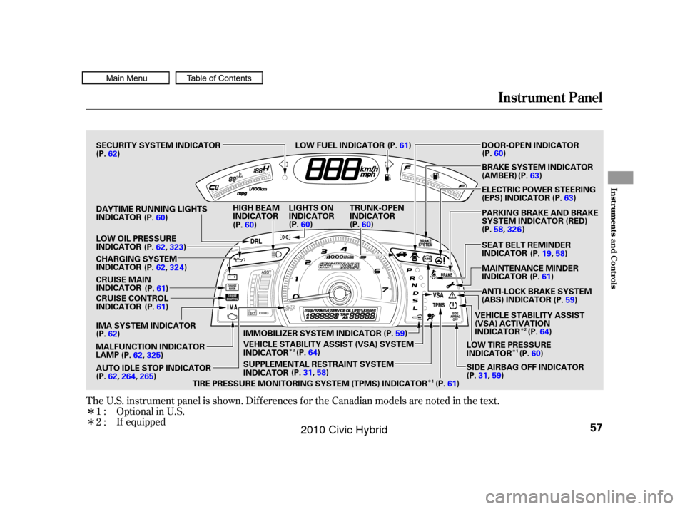 HONDA CIVIC HYBRID 2010 8.G Owners Manual Î
Î
Î
Î
Î
Î The U.S. instrument panel is shown. Dif f erences f or the Canadian models are noted in the text.
Optional in U.S.
1:
2: If equipped
Instrument Panel
Inst rument s and Cont rol
