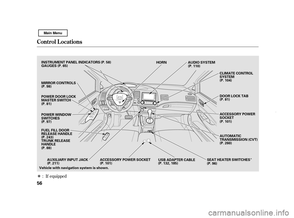 HONDA CIVIC HYBRID 2011 8.G Owners Manual ÎÎ
If equipped
:
Control L ocat ions
56 POWER WINDOW 
SWITCHES
MIRROR CONTROLS 
FUEL FILL DOOR 
RELEASE HANDLE INSTRUMENT PANEL INDICATORS 
GAUGES
POWER DOOR LOCK 
MASTER SWITCH (P. 58)
TRUNK RELE