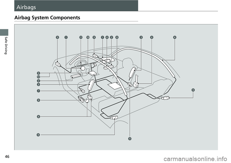 HONDA ACCORD 2022  Owners Manual 46
Safe Driving
Airbags
Airbag System Components
6
7
8
9
10
9
9
9
6
9911
12 