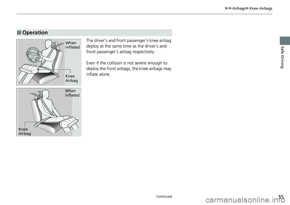 HONDA ACCORD 2022  Owners Manual 55
uuAirbags uKnee Airbags
Continued
Safe DrivingThe driver’s and front passenger’s knee airbag 
deploy at the same time as the driver’s and 
front passenger’s airbag respectively.
Even if the