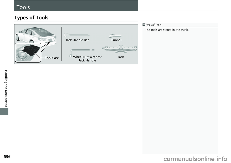 HONDA ACCORD 2022  Owners Manual 596
Handling the Unexpected
Tools
Types of Tools
1Types of Tools
The tools are stored in the trunk.
Wheel Nut Wrench/
Jack Handle Funnel
Jack Handle Bar
Tool Case Jack 