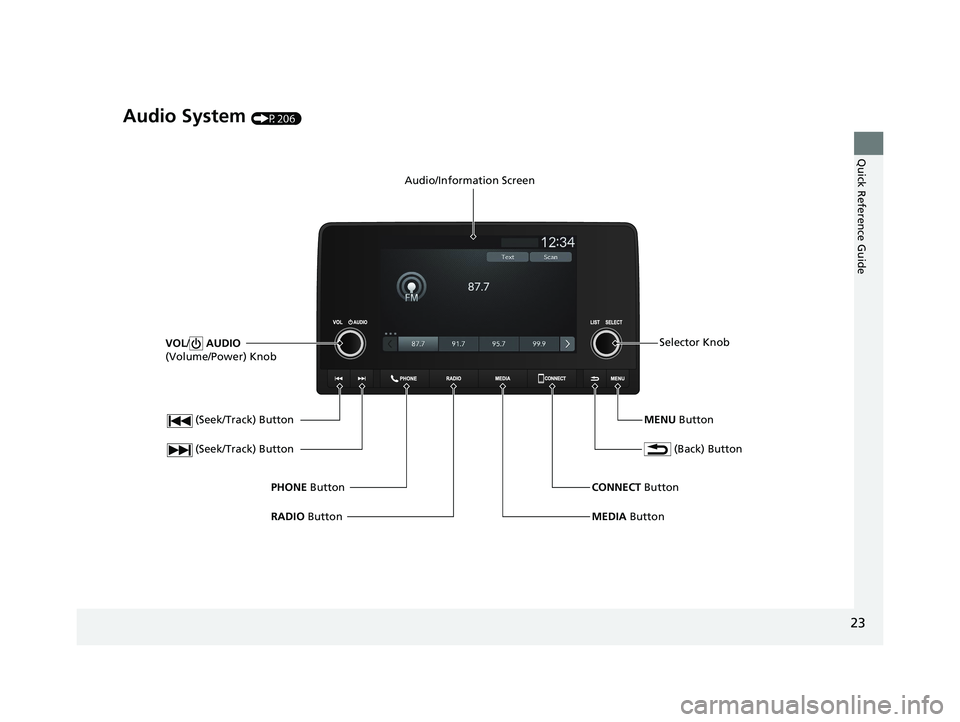 HONDA ACCORD 2023  Owners Manual 23
Quick Reference Guide
Audio System (P206)
 (Seek/Track) Button
RADIO Button
PHONE
 Button
 (Seek/Track) Button
VOL
/ AUDIO  
(Volume/Power) Knob
Audio/Information Screen
 (Back) Button
MENU ButtonS