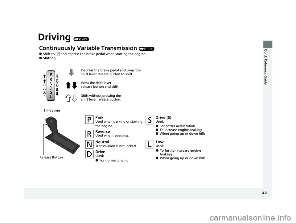 HONDA ACCORD 2023  Owners Manual 25
Quick Reference Guide
Driving (P289)
Continuously Variable Transmission (P304)
●Shift to (P and depress the brake pedal when starting the engine.●Shifting
ParkUsed when parking or starting 
the