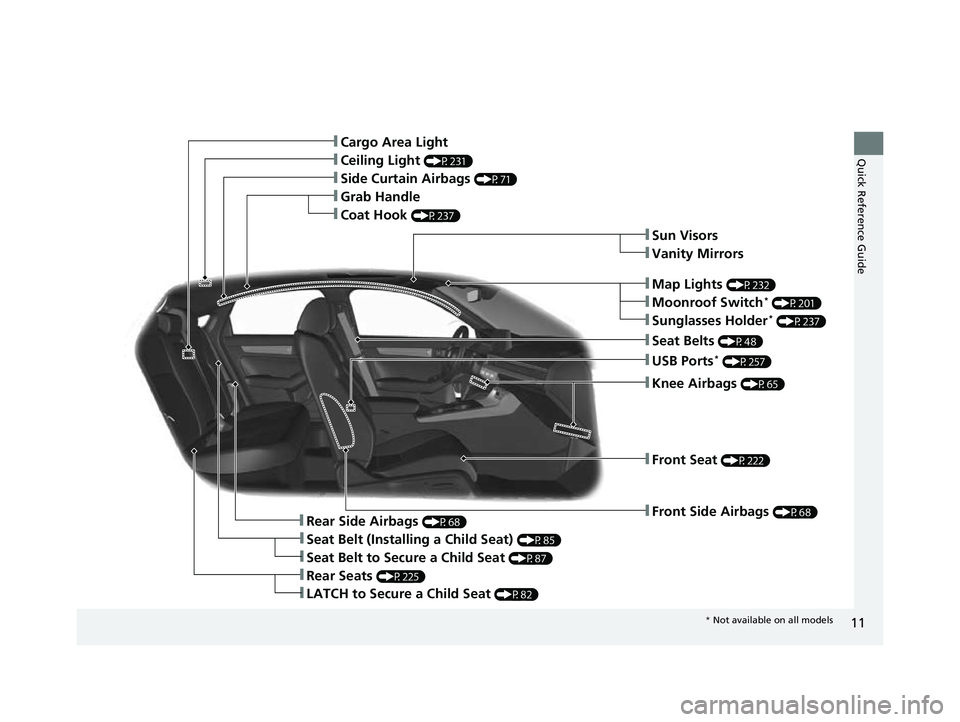 HONDA CIVIC 2023  Owners Manual 11
Quick Reference Guide❚Ceiling Light (P231)
❚Side Curtain Airbags (P71)
❚Grab Handle
❚Cargo Area Light
❚Rear Side Airbags (P68)
❚Coat Hook (P237)
❚LATCH to Secure a Child Seat (P82)
