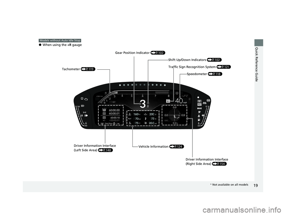 HONDA CIVIC 2023  Owners Manual 19
Quick Reference Guide●When using the +R gauge
Models without Auto Idle Stop
Tachometer  (P119)
Speedometer (P118)
Driver Information Interface 
(Left Side Area)  (P148)
Vehicle Information  (P124