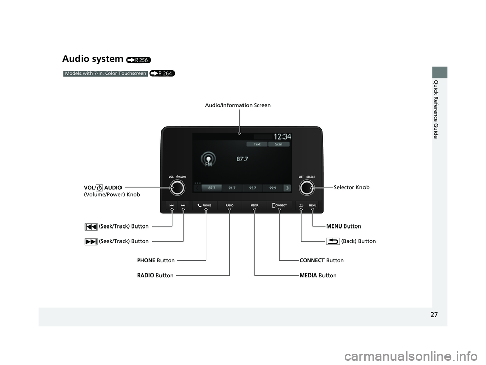 HONDA CIVIC 2023  Owners Manual 27
Quick Reference Guide
Audio system (P256)
 (Seek/Track) Button
RADIO Button
PHONE
 Button
 (Seek/Track) Button
VOL
/ AUDIO  
(Volume/Power) Knob
Audio/Information Screen
 (Back) Button
MENU ButtonS