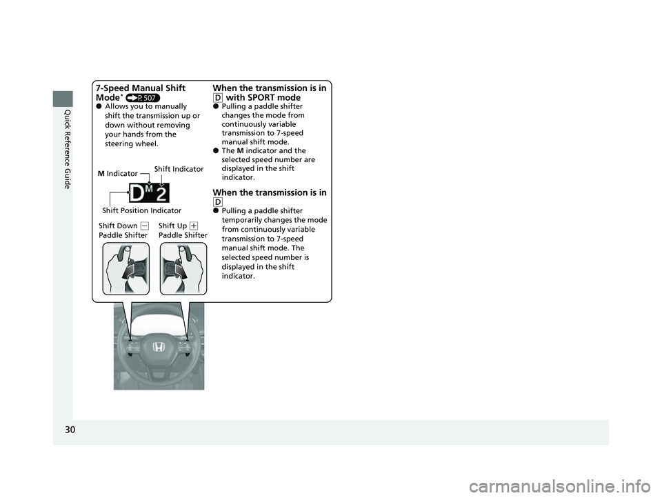 HONDA CIVIC 2023  Owners Manual 30
Quick Reference Guide
M Indicator
Shift Down 
( - 
Paddle Shifter Shift Up (
+ 
Paddle Shifter
7-Speed Manual Shift 
Mode* (P507)●Allows you to manually 
shift the transmission up or 
down withou