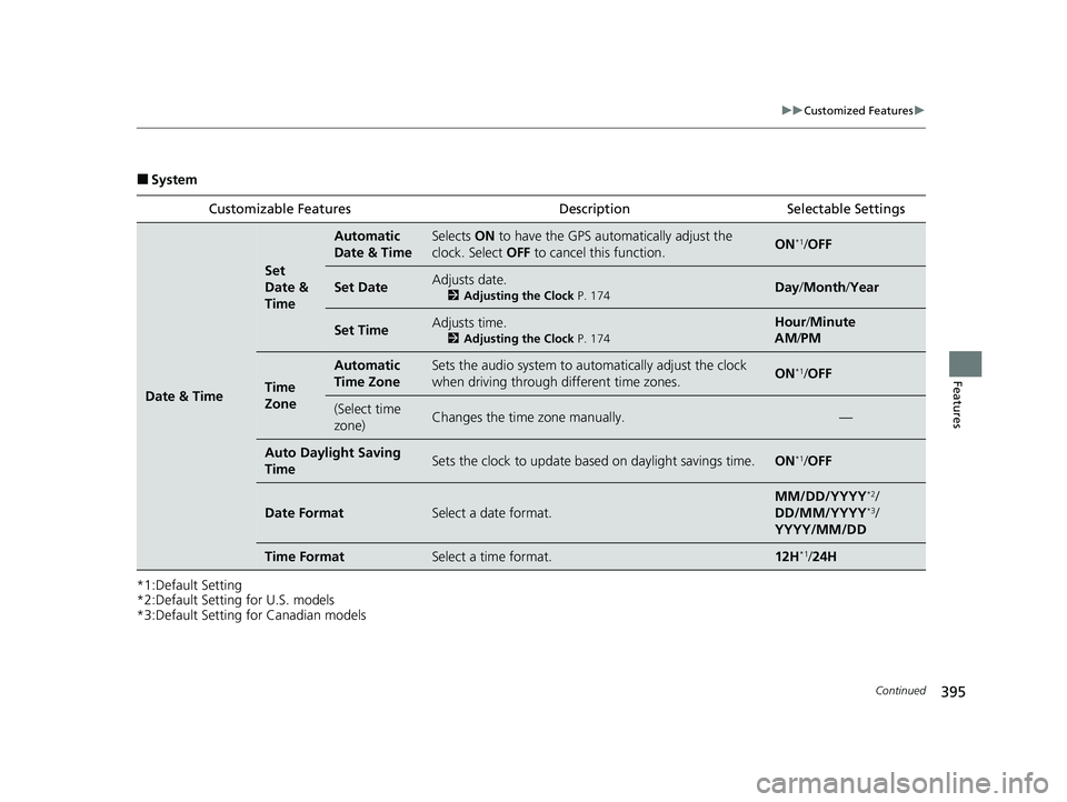 HONDA CIVIC 2023  Owners Manual 395
uuCustomized Features u
Continued
Features
■System
*1:Default Setting
*2:Default Setting for U.S. models
*3:Default Setting for Canadian models Customizable Features Description Selectable Setti