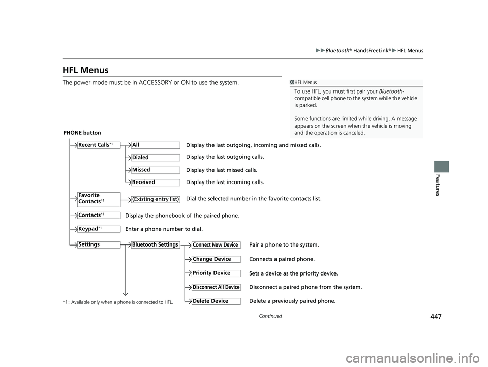 HONDA CIVIC 2023 Owners Manual 447
uuBluetooth ® HandsFreeLink ®u HFL Menus
Continued
Features
HFL Menus
The power mode must be in ACCESSO RY or ON to use the system.1HFL Menus
To use HFL, you must first pair your Bluetooth-
com HONDA CIVIC 2023 Owners Manual 447
uuBluetooth ® HandsFreeLink ®u HFL Menus
Continued
Features
HFL Menus
The power mode must be in ACCESSO RY or ON to use the system.1HFL Menus
To use HFL, you must first pair your Bluetooth-
com