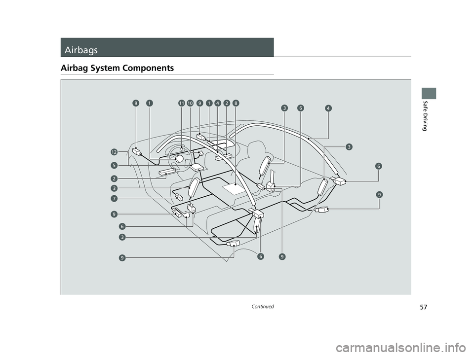HONDA CIVIC 2023  Owners Manual 57Continued
Safe Driving
Airbags
Airbag System Components
6
7
8
9
1011
12
69
6
9
6
9
99
23 CIVIC HATCHBACK TYPE R-31T406100_03.book  57 ページ  ２０２２年６月２３日　木曜日　午後