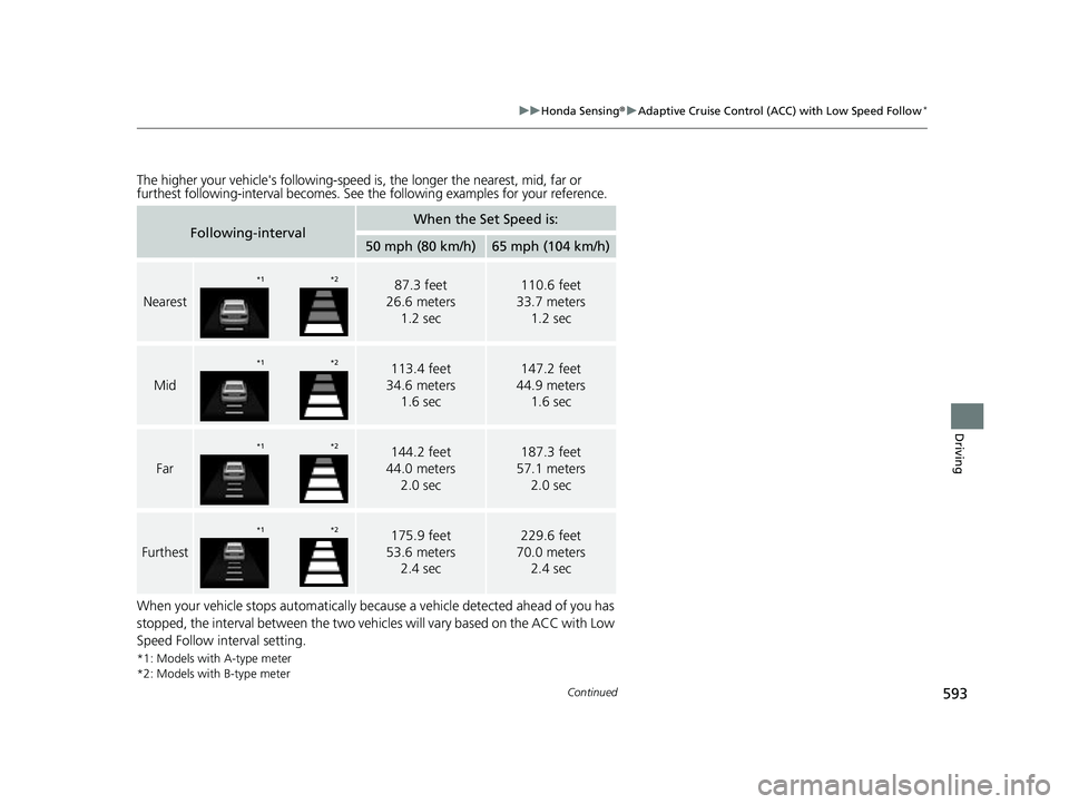 HONDA CIVIC 2023  Owners Manual 593
uuHonda Sensing ®u Adaptive Cruise Control (ACC) with Low Speed Follow*
Continued
Driving
The higher your vehicle's following-speed  is, the longer the nearest, mid, far or 
furthest followin