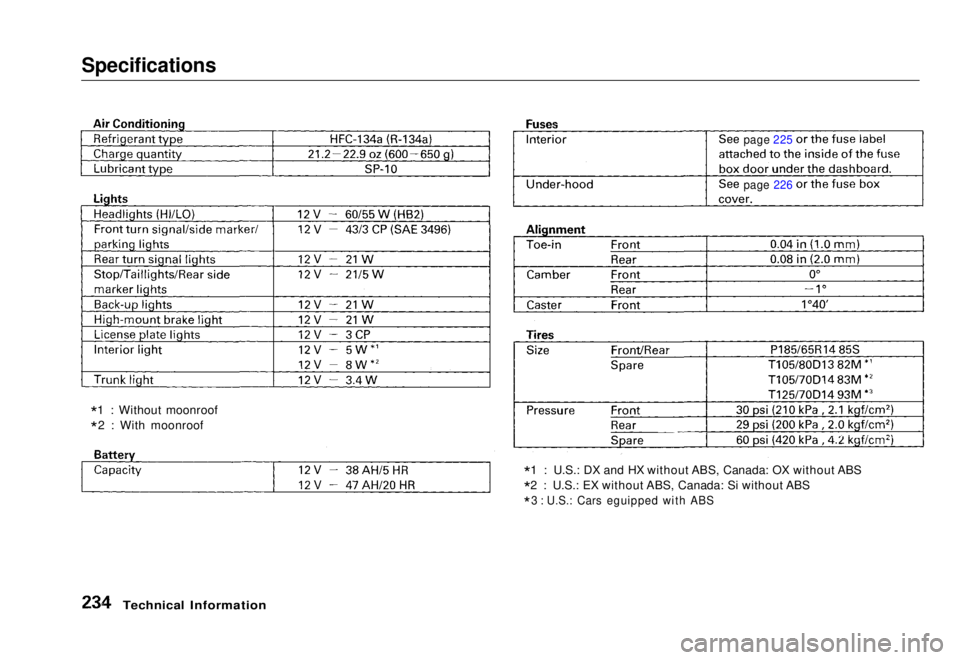 HONDA CIVIC COUPE 1998  Owners Manual Specifications

*1 : U.S.: DX and HX without ABS, Canada: OX without ABS
* 2 : U.S.: EX without ABS, Canada: Si without ABS

* 3 : U.S.: Cars eguipped with ABS

Technical Information

*
1 : Without mo