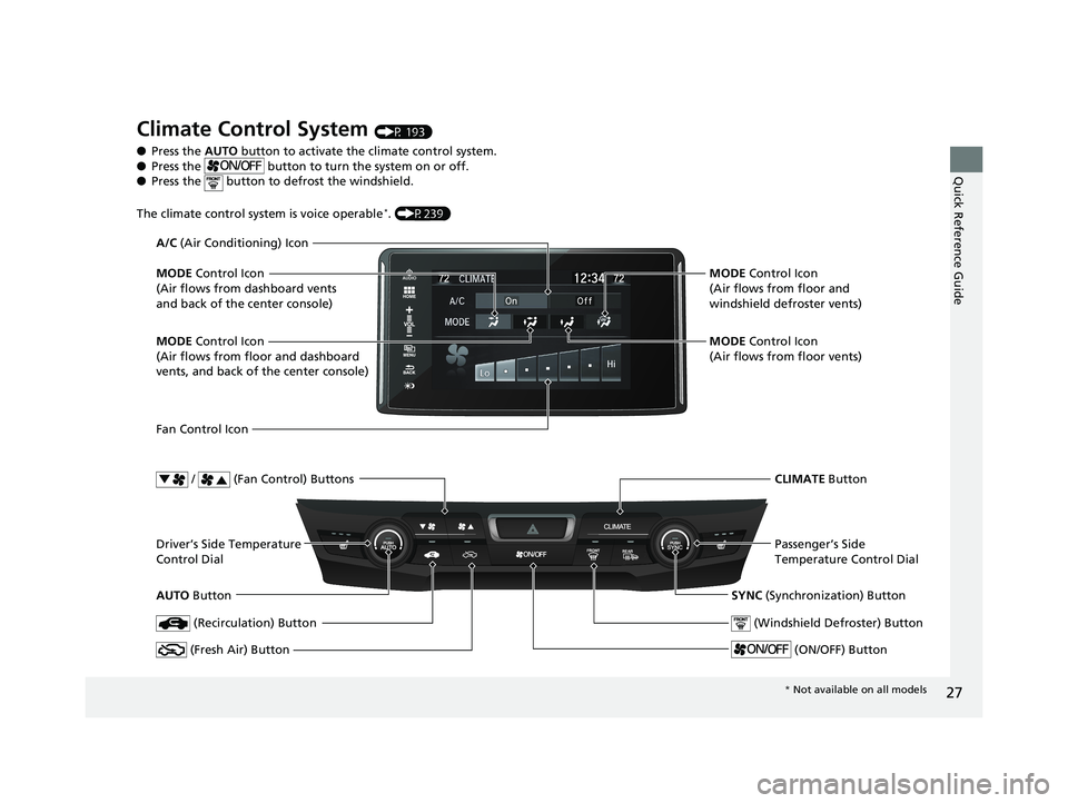 HONDA CLARITY PLUG IN HYBRID 2018  Owners Manual 27
Quick Reference Guide
Climate Control System  (P 193)
● Press the  AUTO  button to activate th e climate control system.
● Press the   button to tu rn the system on or off.
● Press the   butt