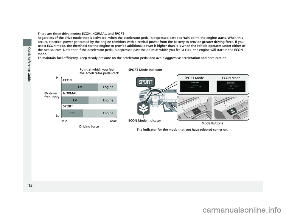 HONDA CLARITY PLUG IN HYBRID 2019  Owners Manual 12
Quick Reference Guide There are three drive modes: ECON, NORMAL, and SPORT
Regardless of the drive mode that is acti vated, when the accelerator pedal is depr essed past a certain point, the engine