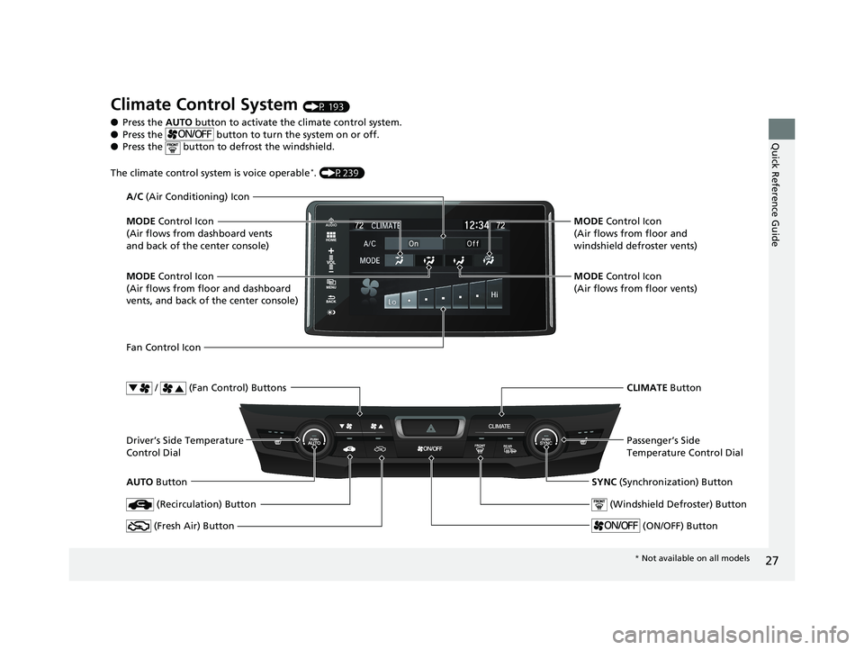 HONDA CLARITY PLUG IN HYBRID 2019  Owners Manual 27
Quick Reference Guide
Climate Control System  (P 193)
● Press the  AUTO  button to activate th e climate control system.
● Press the   button to tu rn the system on or off.
● Press the   butt