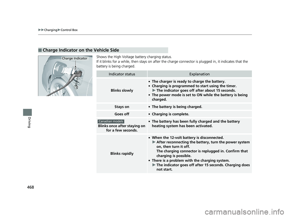 HONDA CLARITY PLUG IN HYBRID 2019 Owners Manual 468 uu Charging u Control Box
Driving Shows the High Voltage battery charging status.
If it blinks for a while, then stays on after the ch arge connector is plugged in, it indicates that the
battery HONDA CLARITY PLUG IN HYBRID 2019 Owners Manual 468 uu Charging u Control Box
Driving Shows the High Voltage battery charging status.
If it blinks for a while, then stays on after the ch arge connector is plugged in, it indicates that the
battery