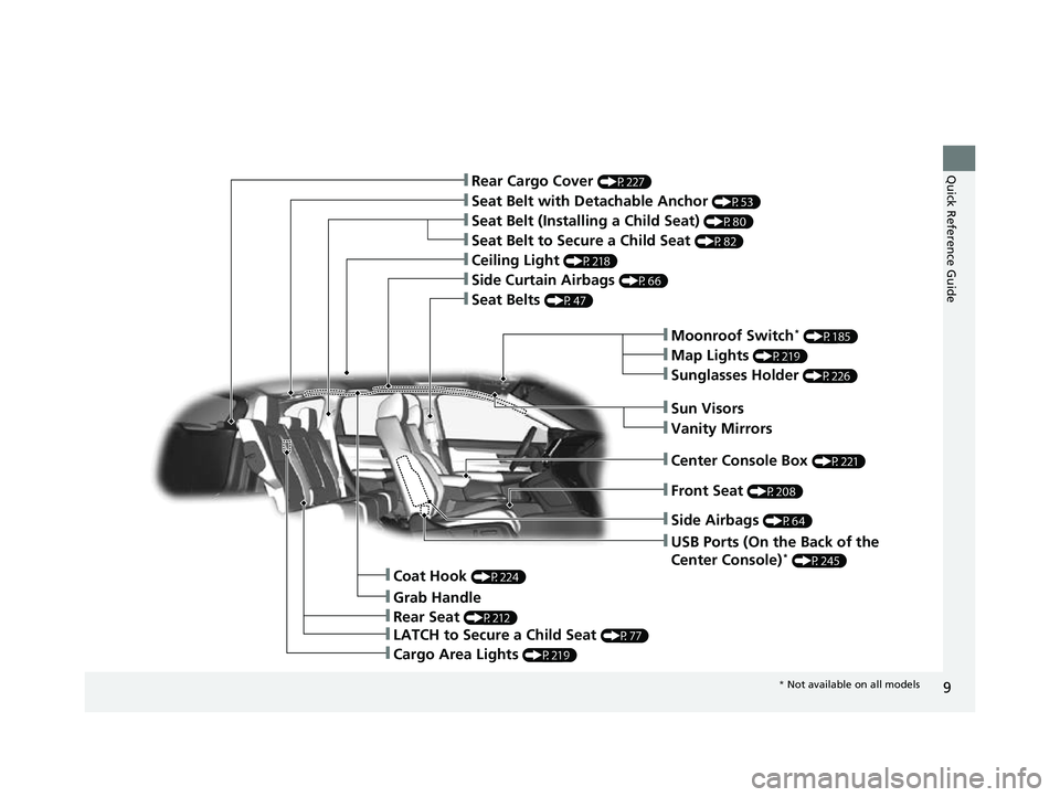 HONDA CRV 2022  Owners Manual 9
Quick Reference Guide
❚Moonroof Switch* (P185)
❚LATCH to Secure a Child Seat (P77)
❚Grab Handle
❚Map Lights (P219)
❚Seat Belts (P47)
❚Ceiling Light (P218)
❚Side Curtain Airbags (P66)
