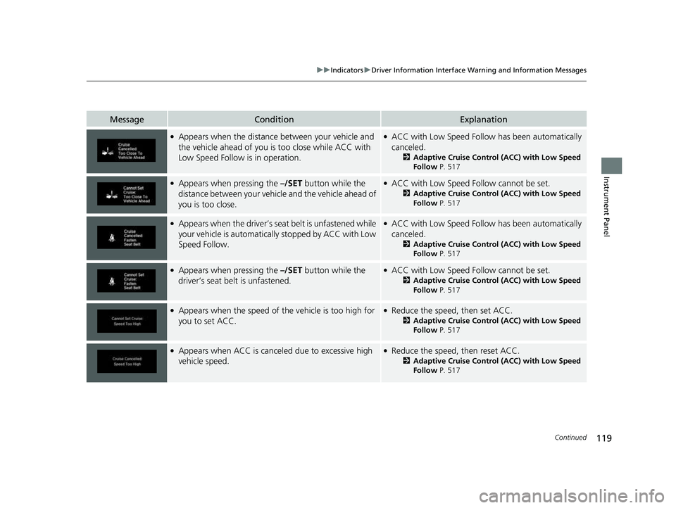 HONDA CRV 2022 Owners Manual 119
uuIndicators uDriver Information Interface Wa rning and Information Messages
Continued
Instrument Panel
MessageConditionExplanation
●Appears when the distance between your vehicle and
the vehic HONDA CRV 2022 Owners Manual 119
uuIndicators uDriver Information Interface Wa rning and Information Messages
Continued
Instrument Panel
MessageConditionExplanation
●Appears when the distance between your vehicle and
the vehic