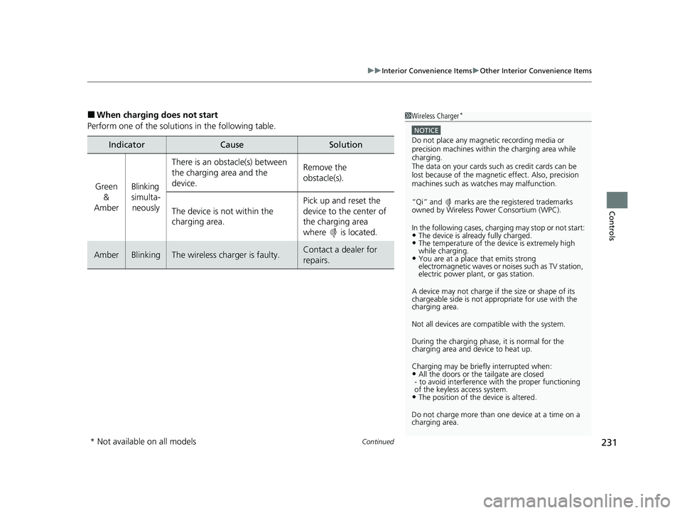 HONDA CRV 2022  Owners Manual Continued231
uuInterior Convenience Items uOther Interior Convenience Items
Controls
■When charging does not start
Perform one of the solutions in the following table.
IndicatorCauseSolution
Green  