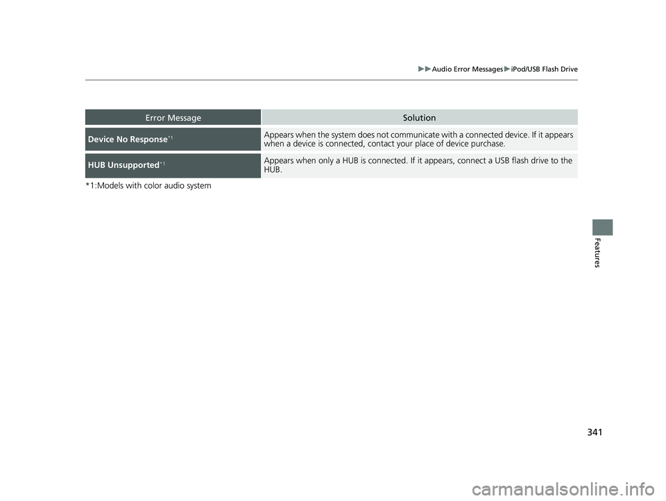 HONDA CRV 2022  Owners Manual 341
uuAudio Error Messages uiPod/USB Flash Drive
Features
*1:Models with color audio system
Error MessageSolution
Device No Response*1Appears when the system does not communicat e with a connected dev